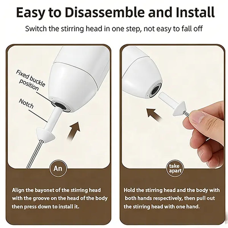 Handheld Milk Frother - Compact Coffee Equipment for Easier Mornings & Morning Coffee, High-Powered Turbo Engine, USB Recharge, 3 Speeds, 1-Button Operated, Dual Stainless Steel Whisks, Lightweight Portable Mixer