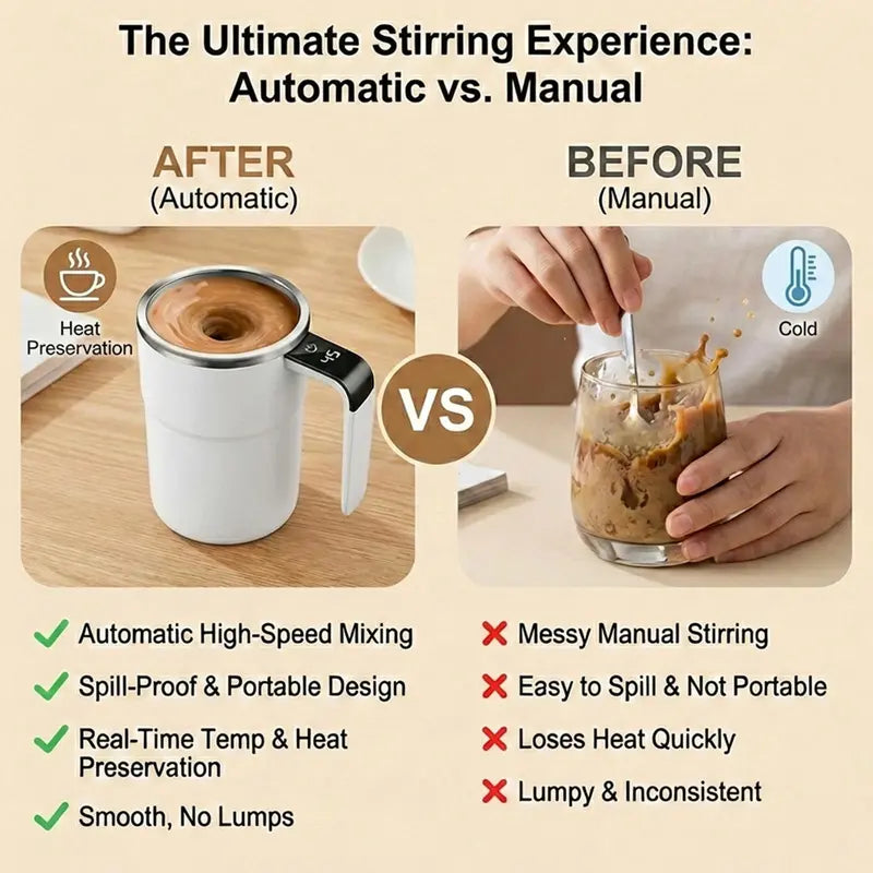 13Oz Compact Smart Magnetic Auto-Stir Coffee Mug - Button Control, Real-Time Temp Display, 304 Stainless Steel Body, Anti-Scalding Reusable Washable Tumbler for Office, Home Use (White), Reuse